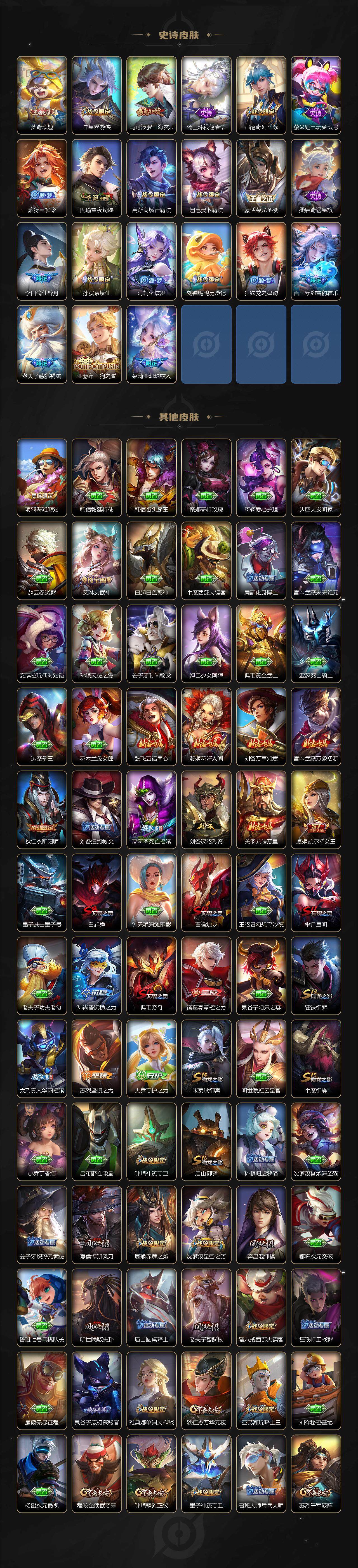 WZ03414456王者荣耀账号详情图5