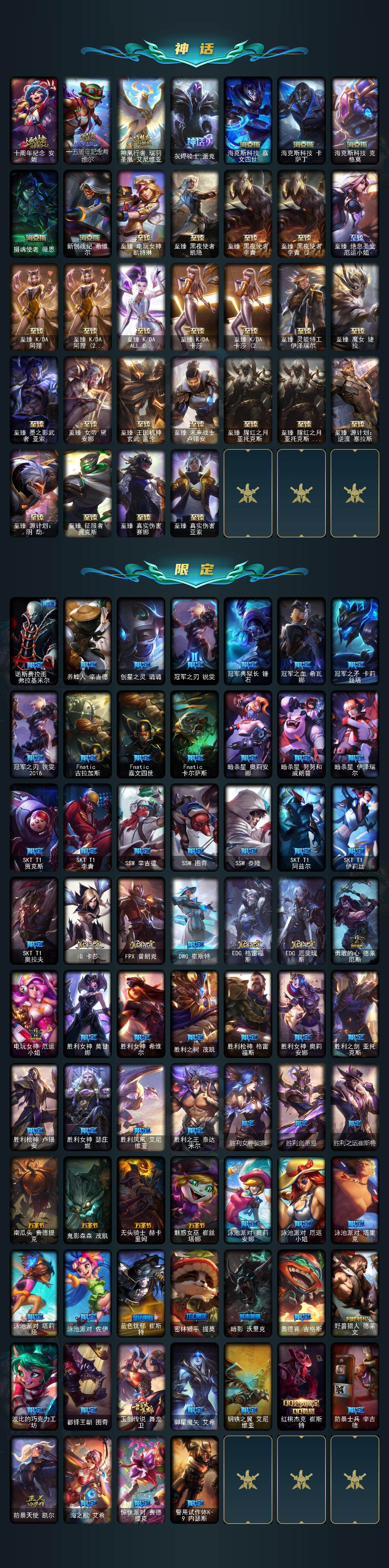 LOLQM49315英雄联盟账号详情图4