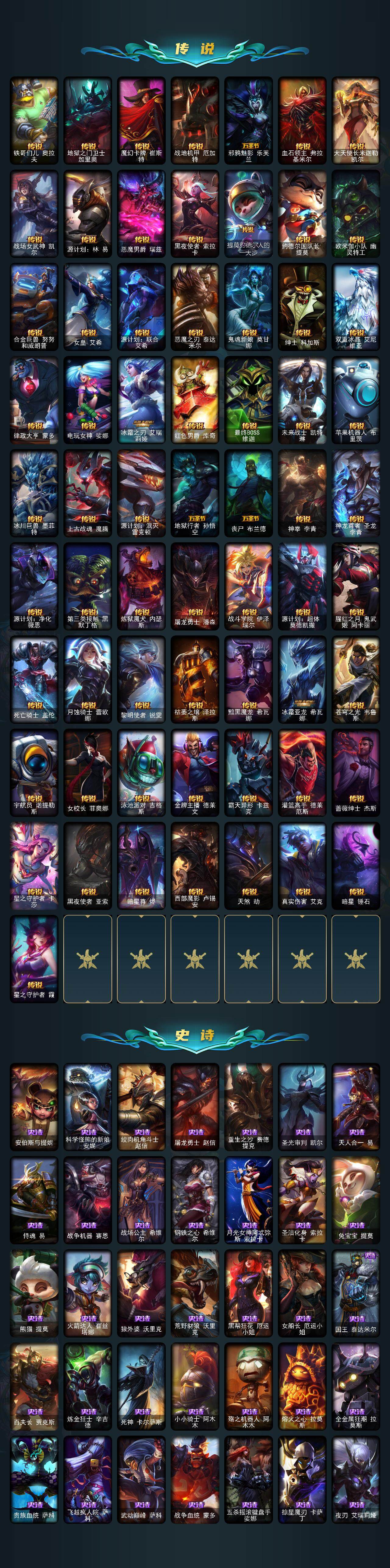 LOLQM49315英雄联盟账号详情图5