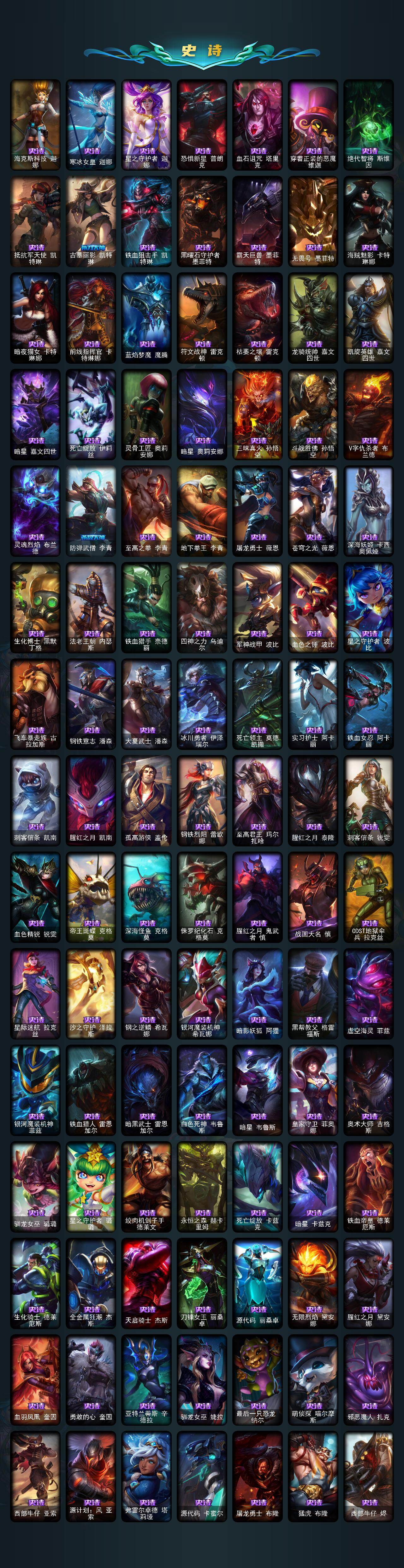 LOLQM49315英雄联盟账号详情图6