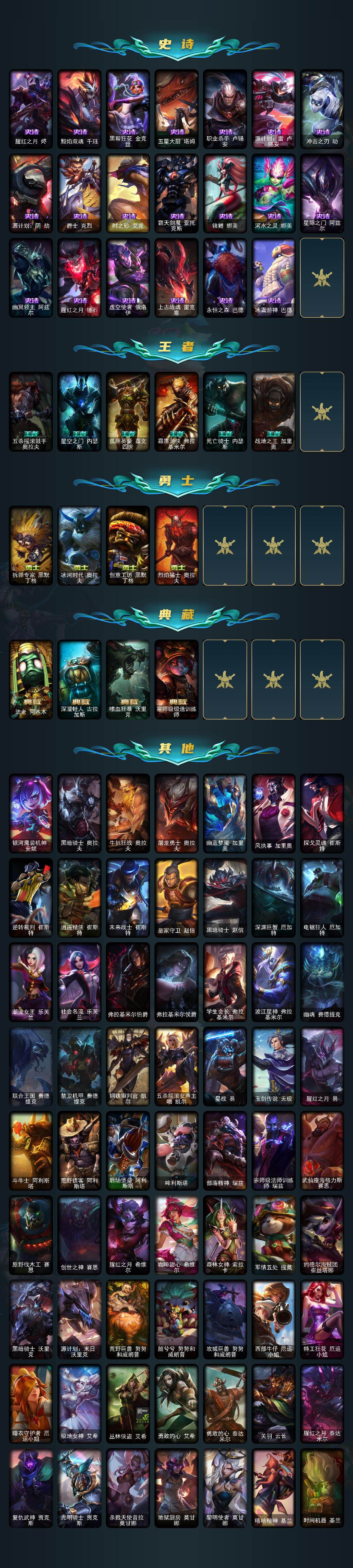 LOLQM49315英雄联盟账号详情图7