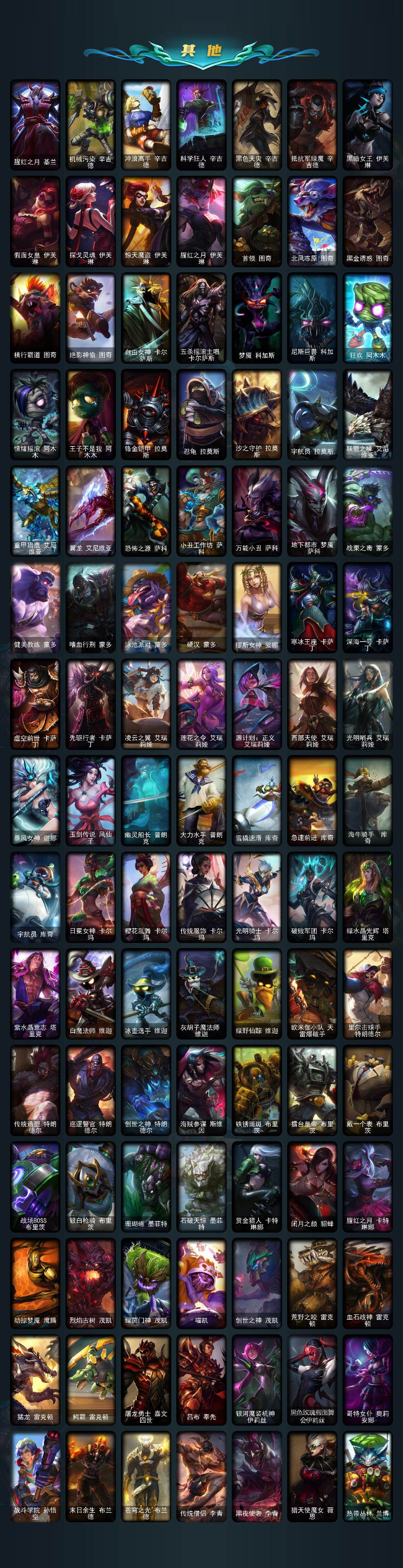 LOLQM49315英雄联盟账号详情图8