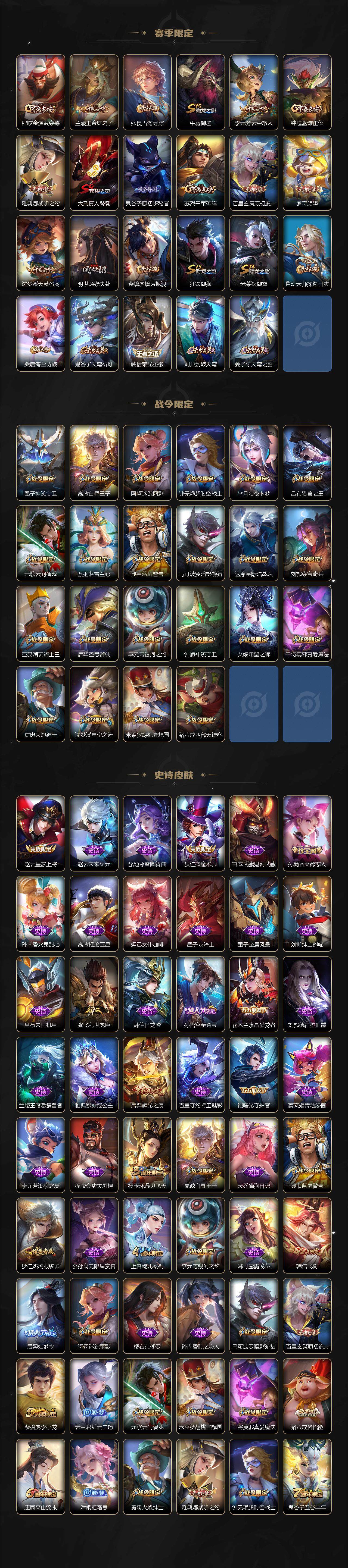 WZEY412822王者荣耀账号详情图3