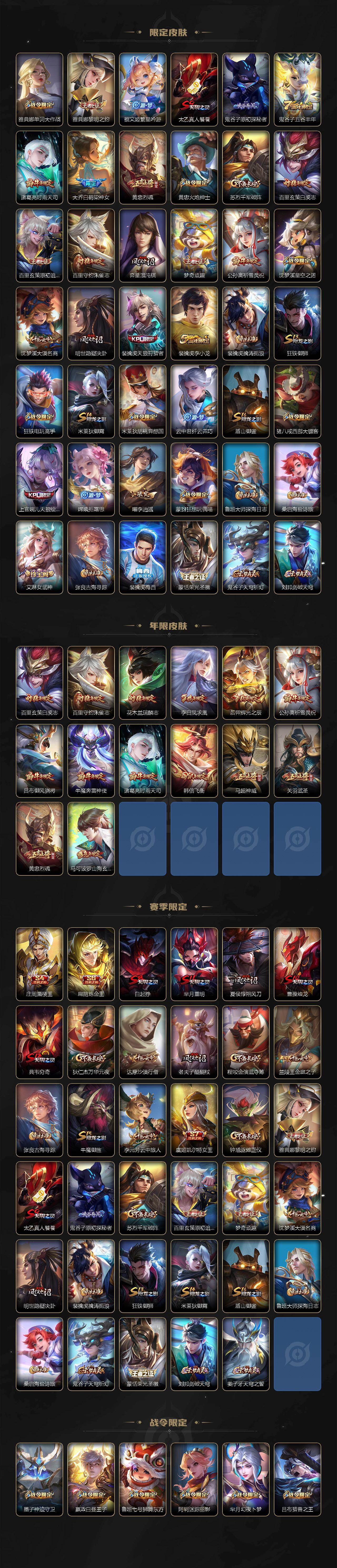 WZLX463934王者荣耀账号详情图3