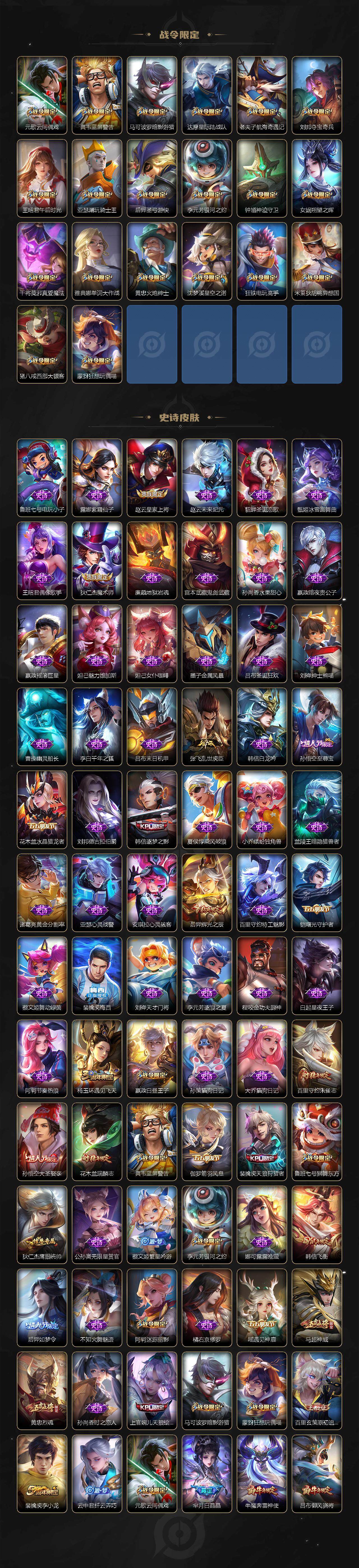 WZLX463934王者荣耀账号详情图4