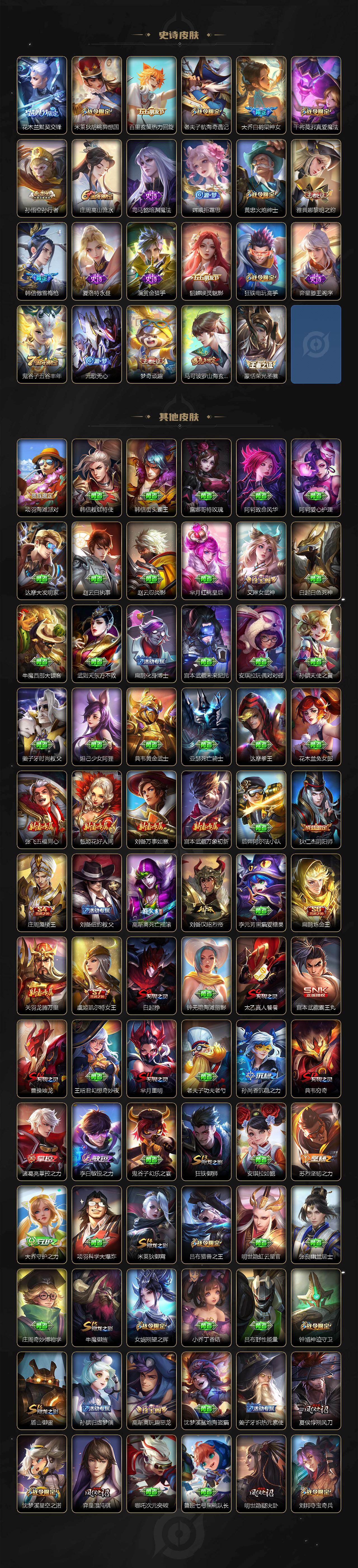 WZLX463934王者荣耀账号详情图5