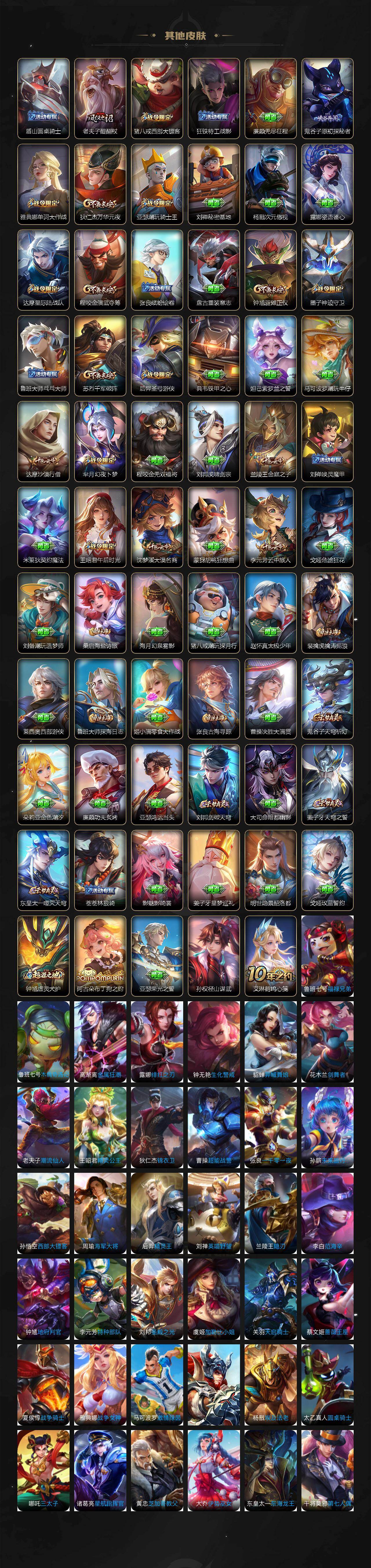 WZLX463934王者荣耀账号详情图6