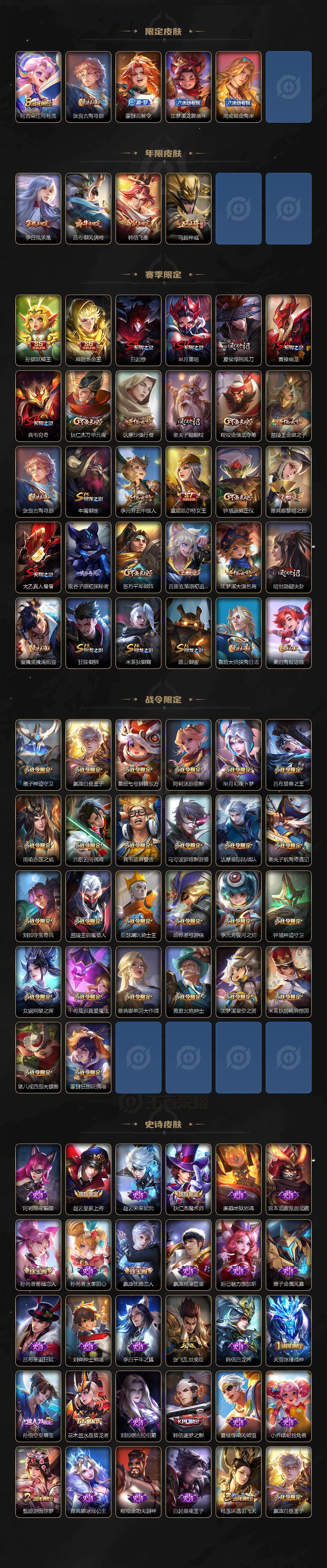 WZLX472996王者荣耀账号详情图3 WZLX472996王者荣耀账号详情图3