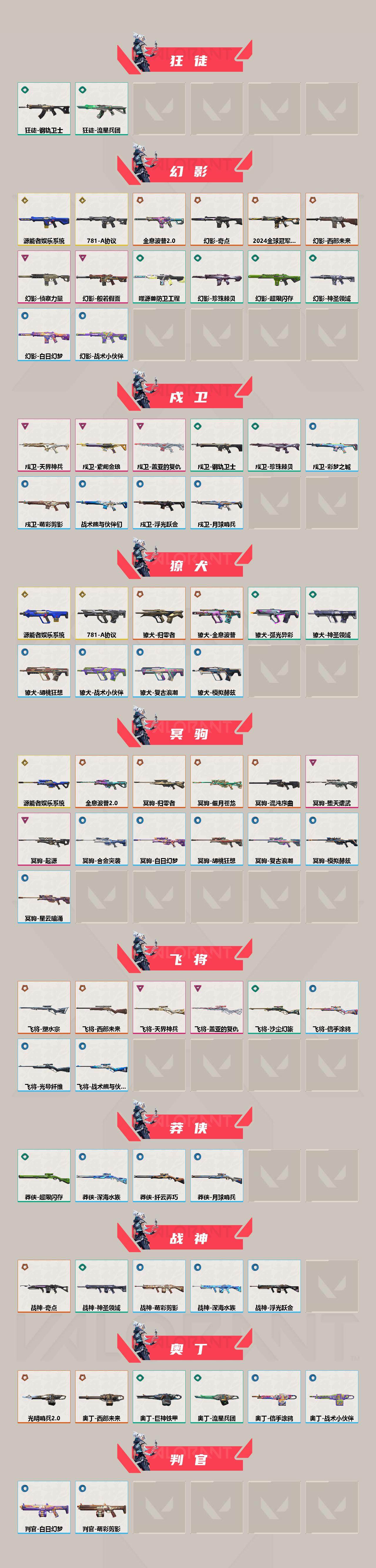 WWQEY40870无畏契约账号详情图3