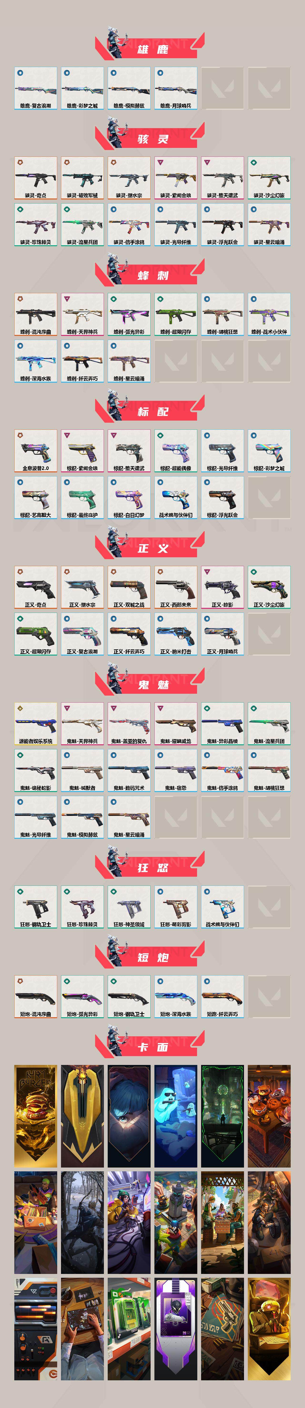 WWQEY40870无畏契约账号详情图4