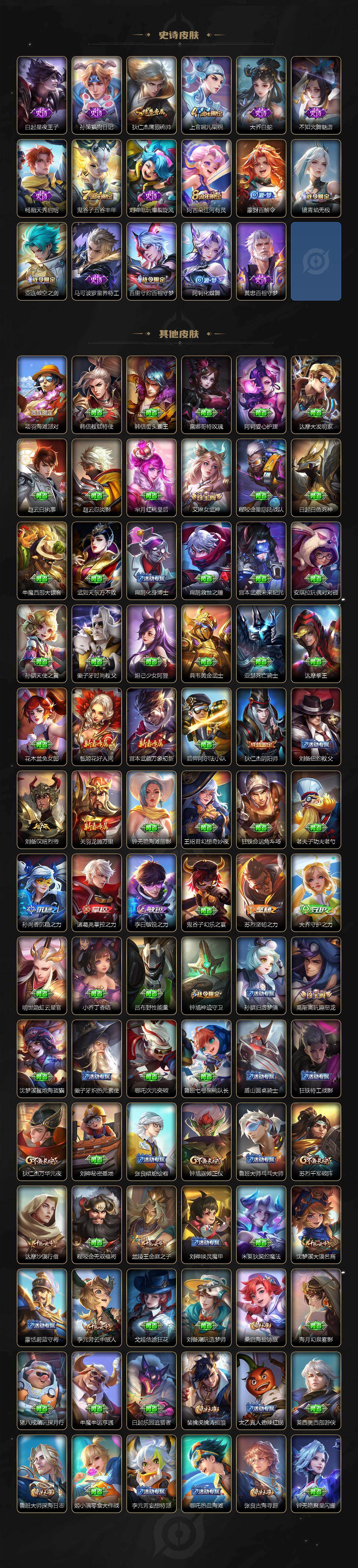 WZCMW462936王者荣耀账号详情图3