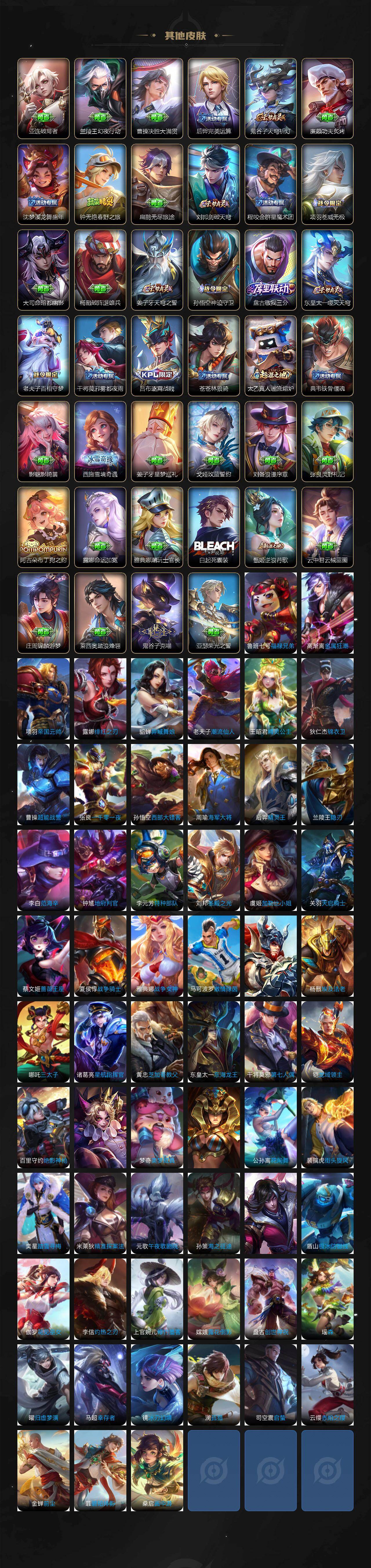 WZCMW462936王者荣耀账号详情图4