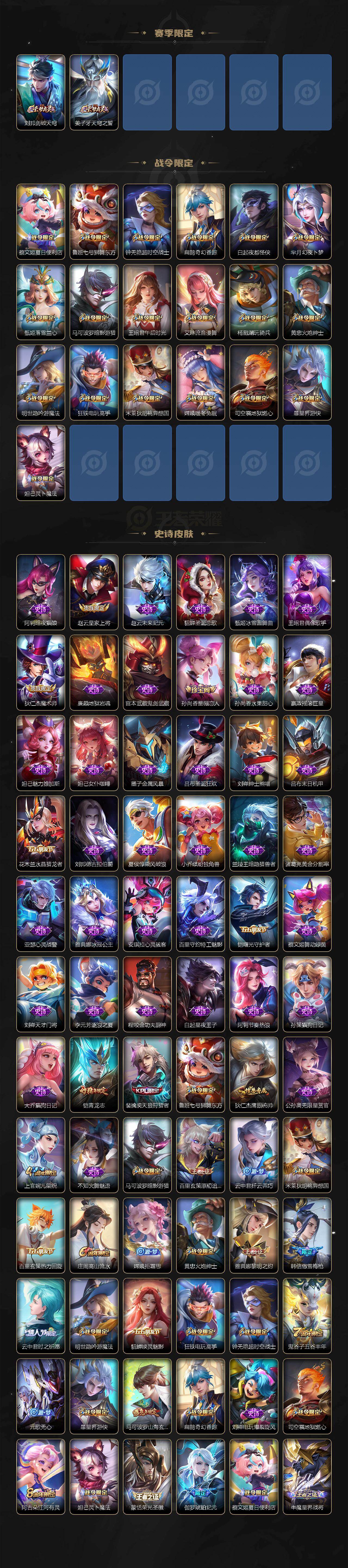 WZQM425535王者荣耀账号详情图4