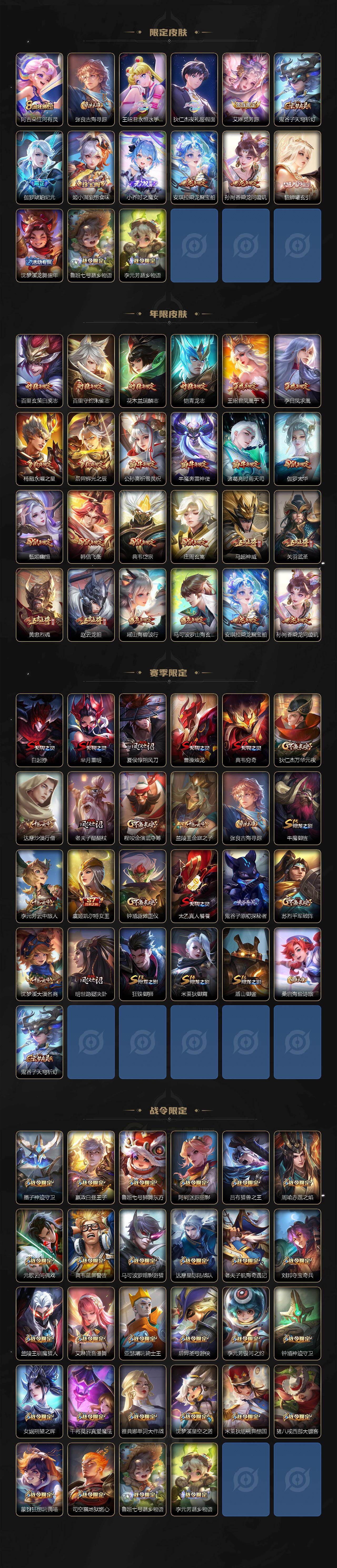 WZLX464383王者荣耀账号详情图4