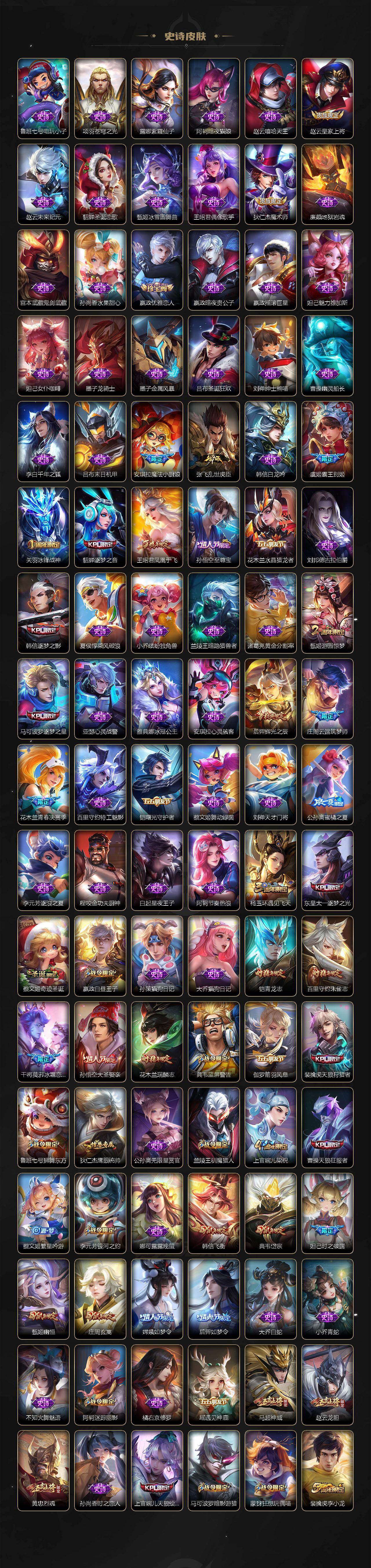 WZLX464383王者荣耀账号详情图5