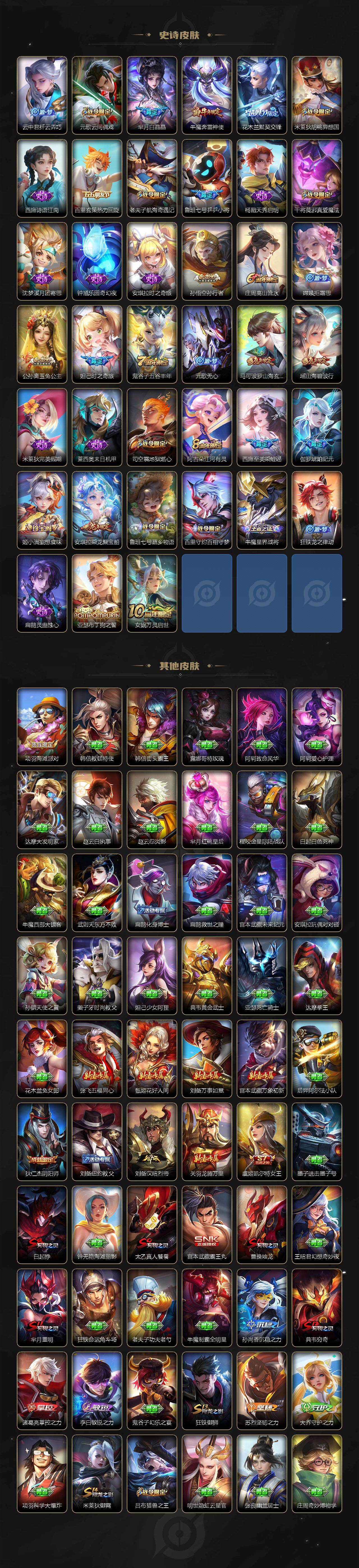 WZLX464383王者荣耀账号详情图6