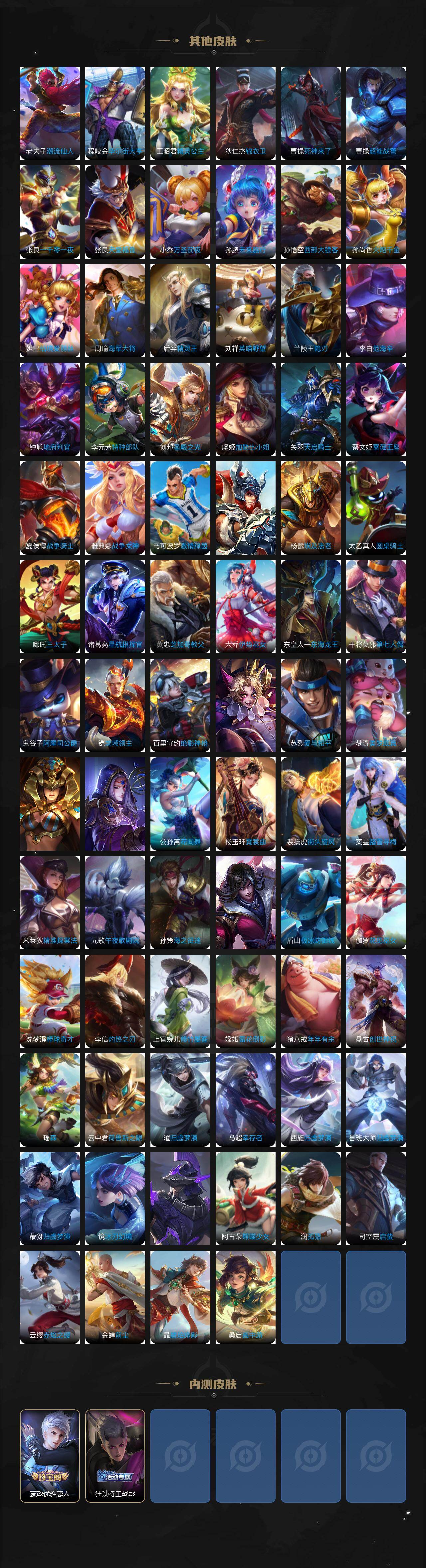 WZLX464383王者荣耀账号详情图8