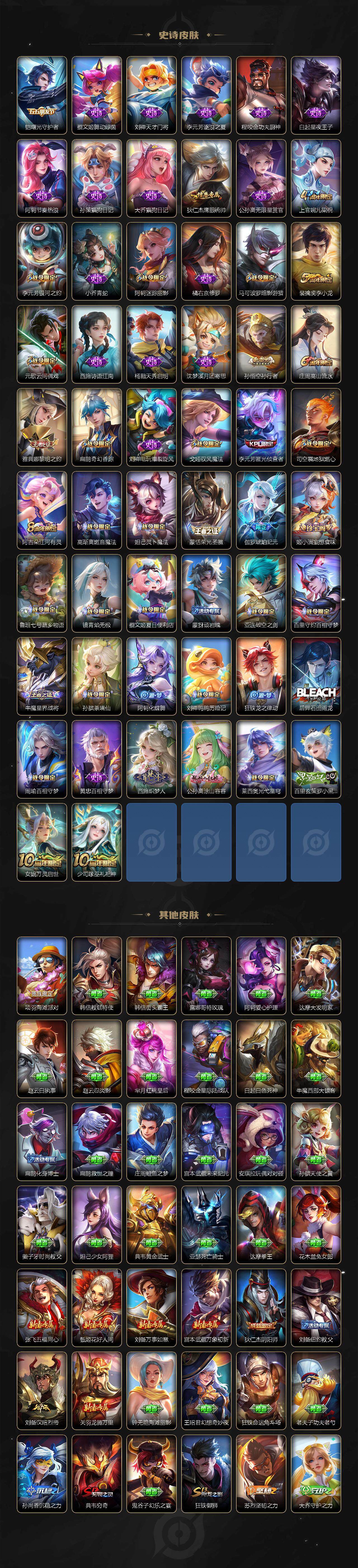 WZ03414412王者荣耀账号详情图4