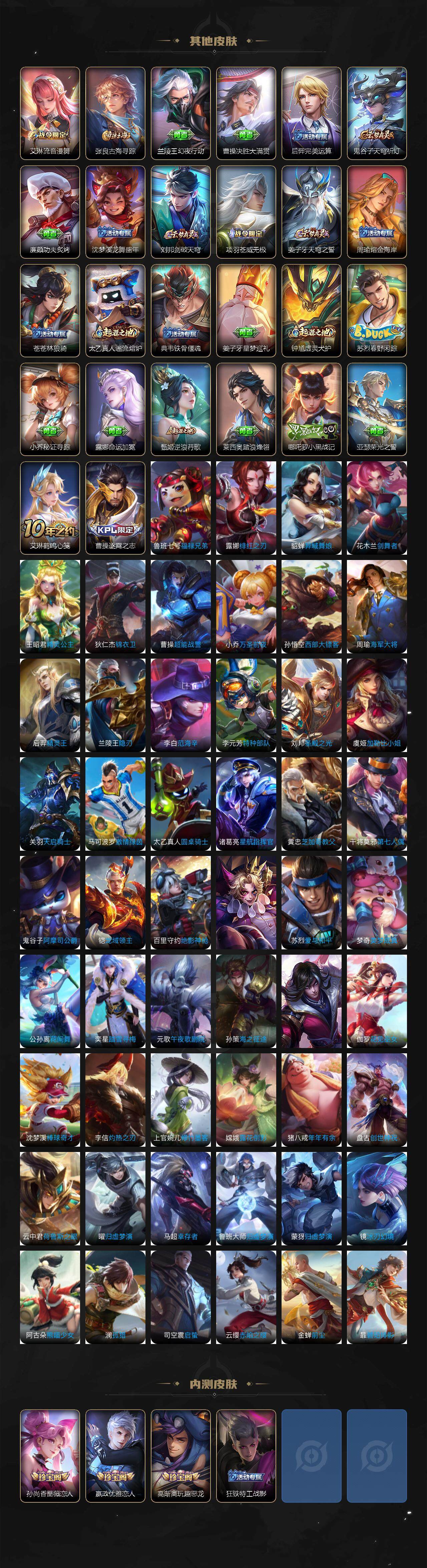 WZ03414470王者荣耀账号详情图6 WZ03414470王者荣耀账号详情图6