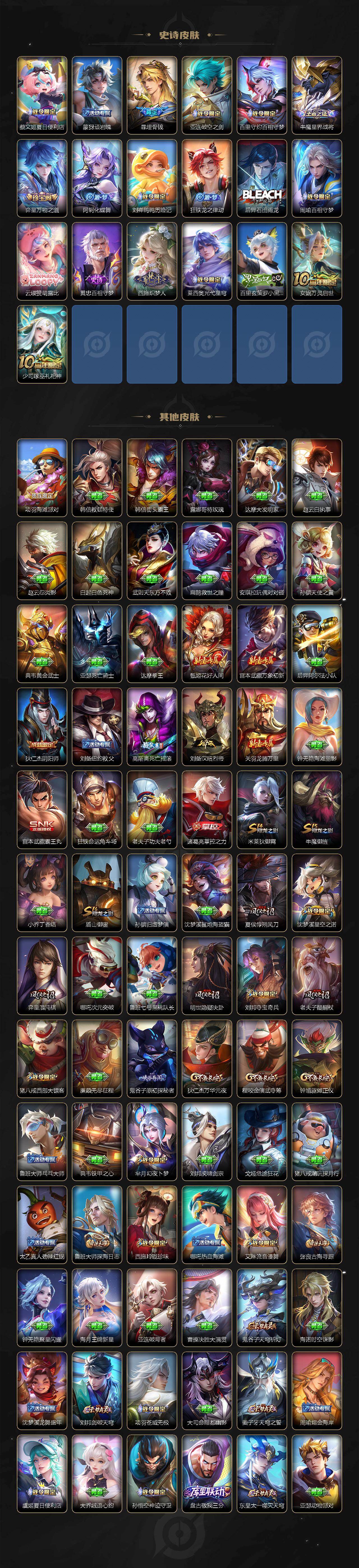 WZJZ4138969王者荣耀账号详情图4