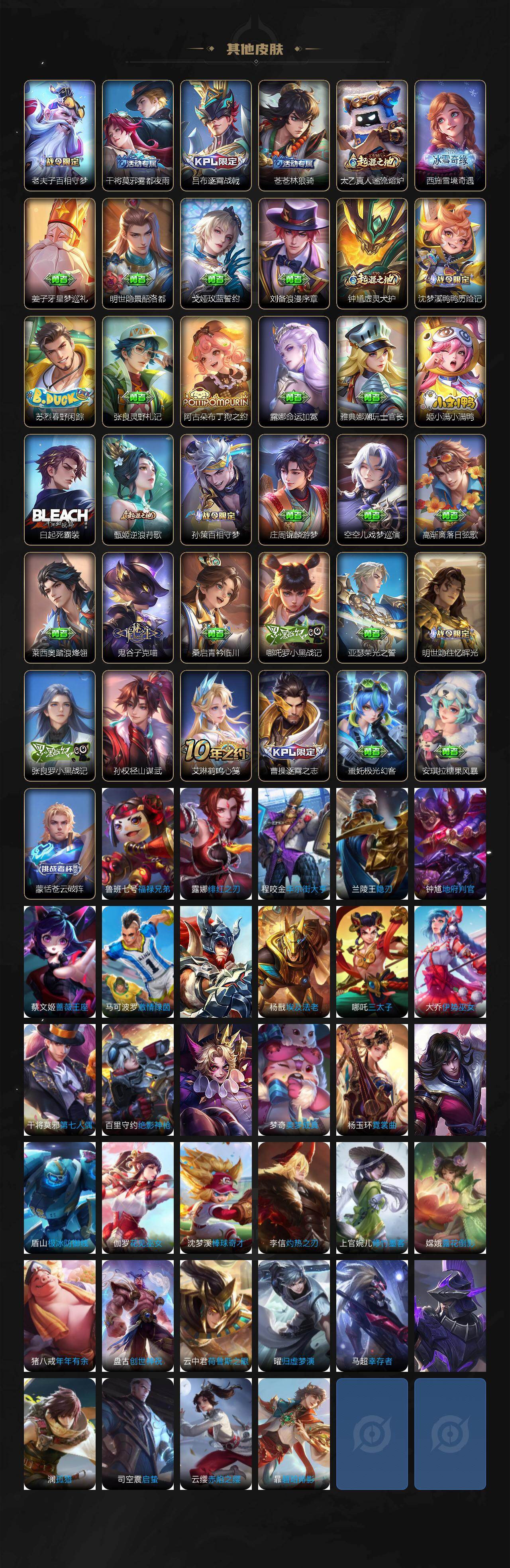 WZJZ4138969王者荣耀账号详情图5