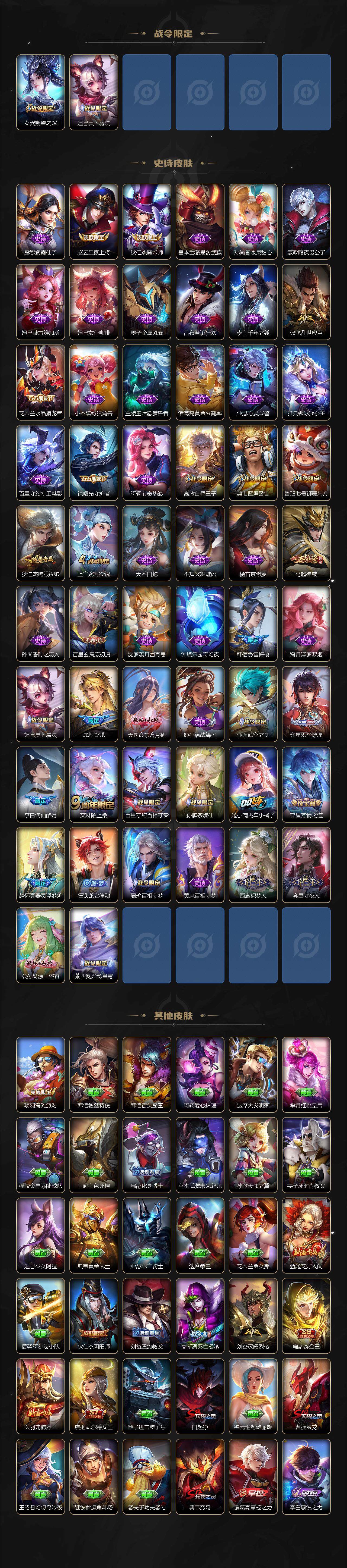 WZ03414473王者荣耀账号详情图3