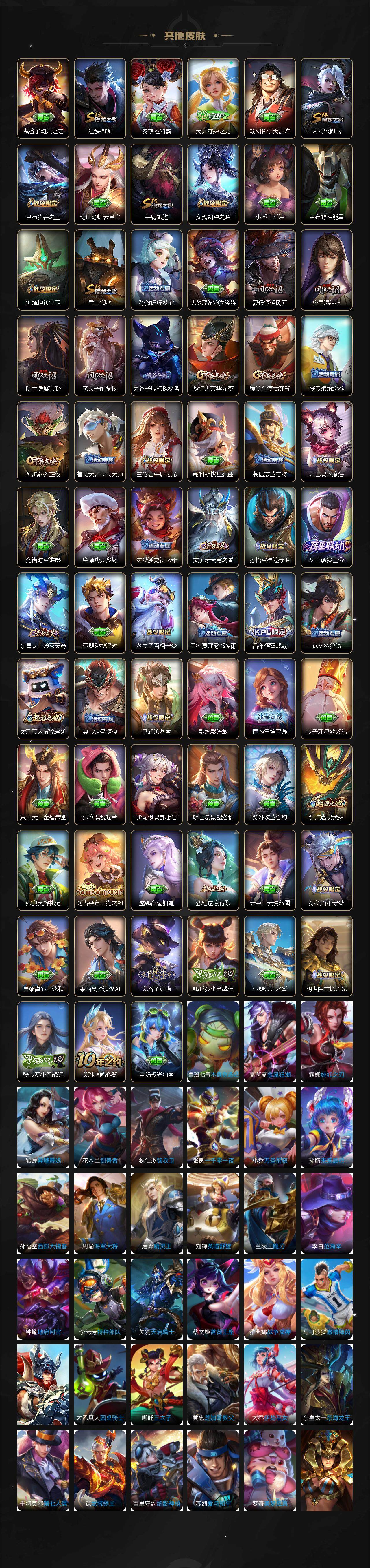 WZ03414473王者荣耀账号详情图4