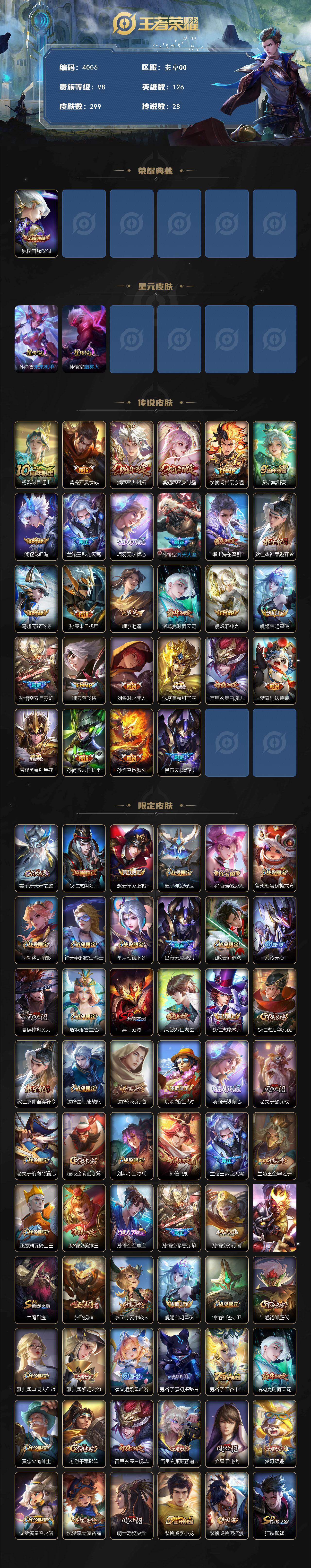 WZQM438130王者荣耀账号详情图3