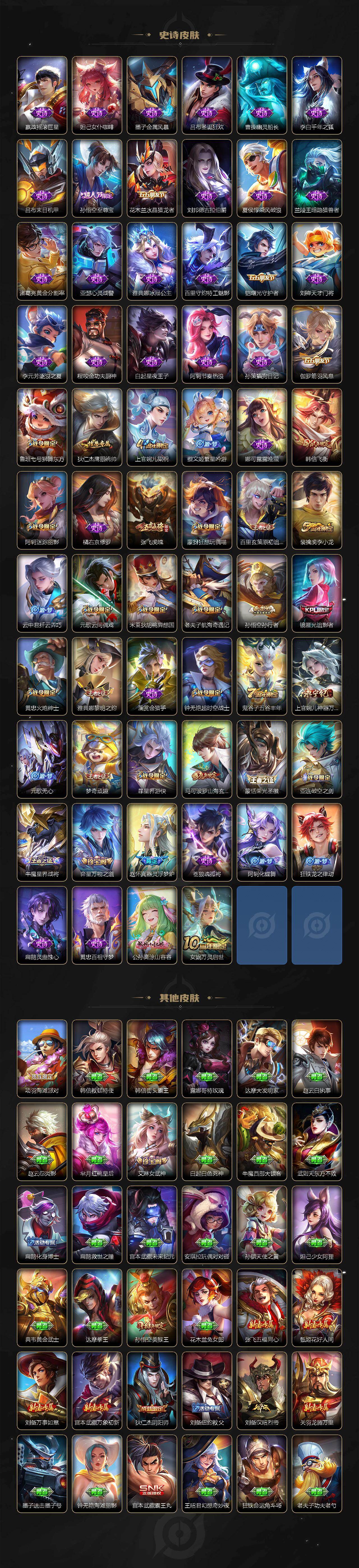 WZQM438130王者荣耀账号详情图5