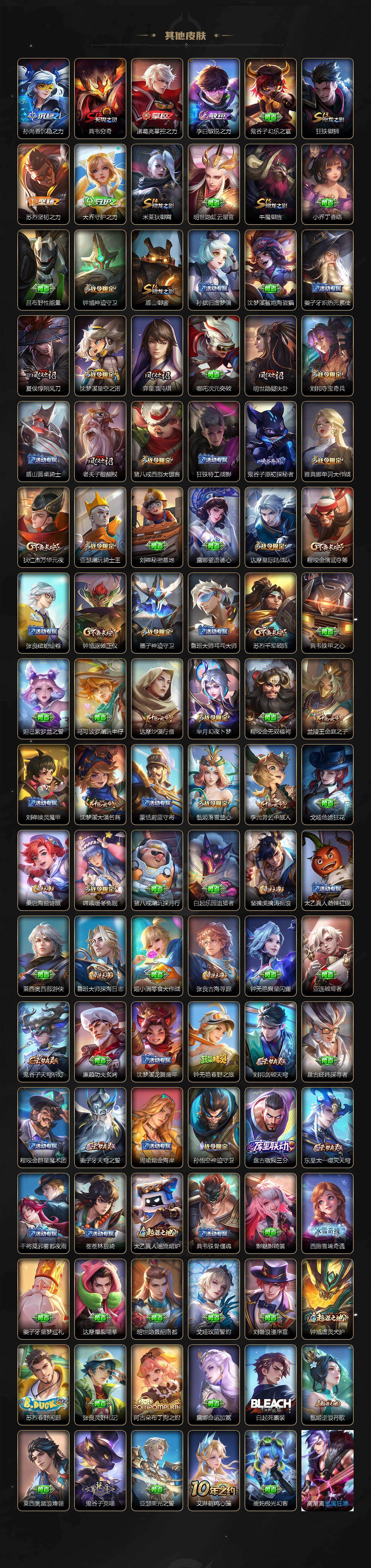 WZQM438130王者荣耀账号详情图6