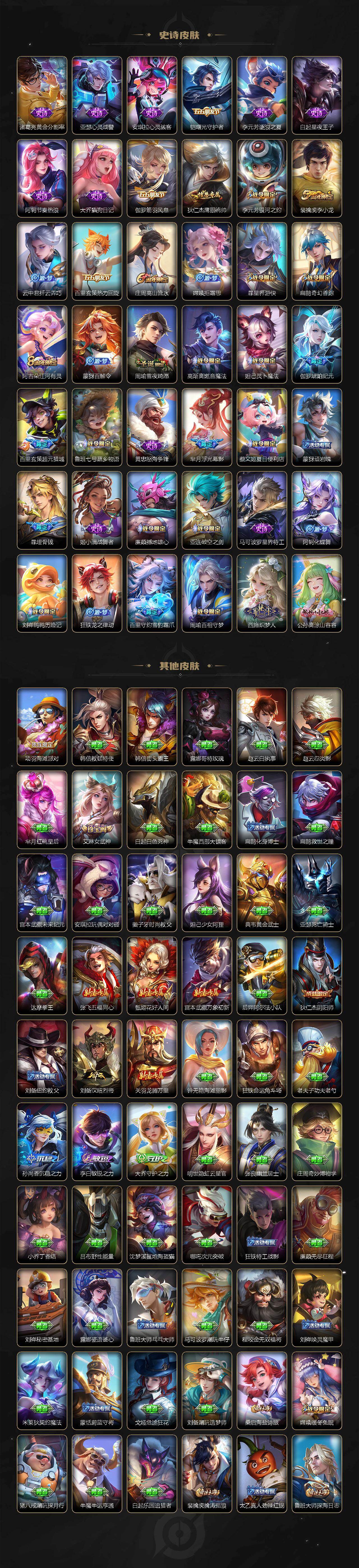 WZJZ425783王者荣耀账号详情图3