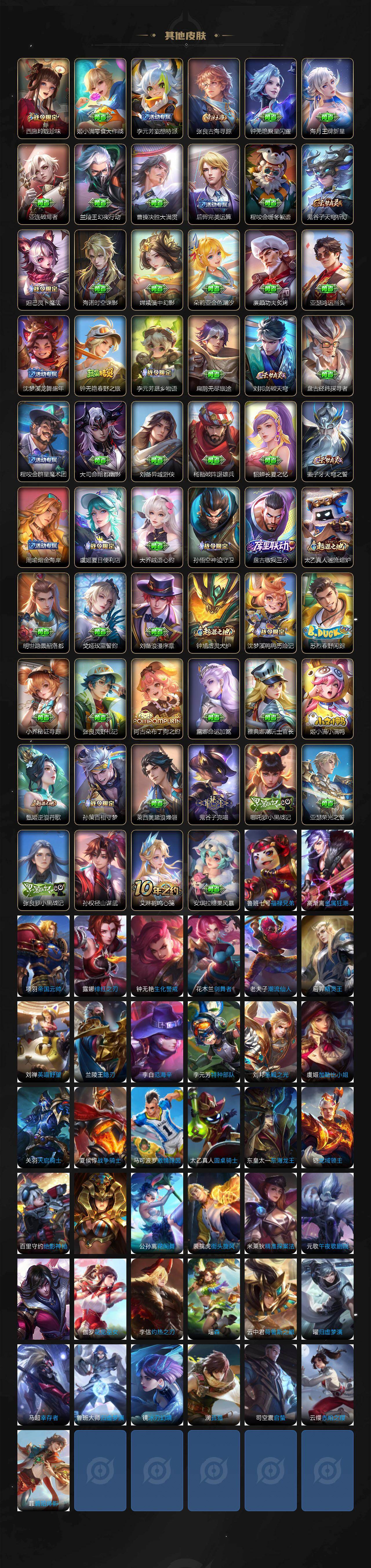 WZJZ425783王者荣耀账号详情图4