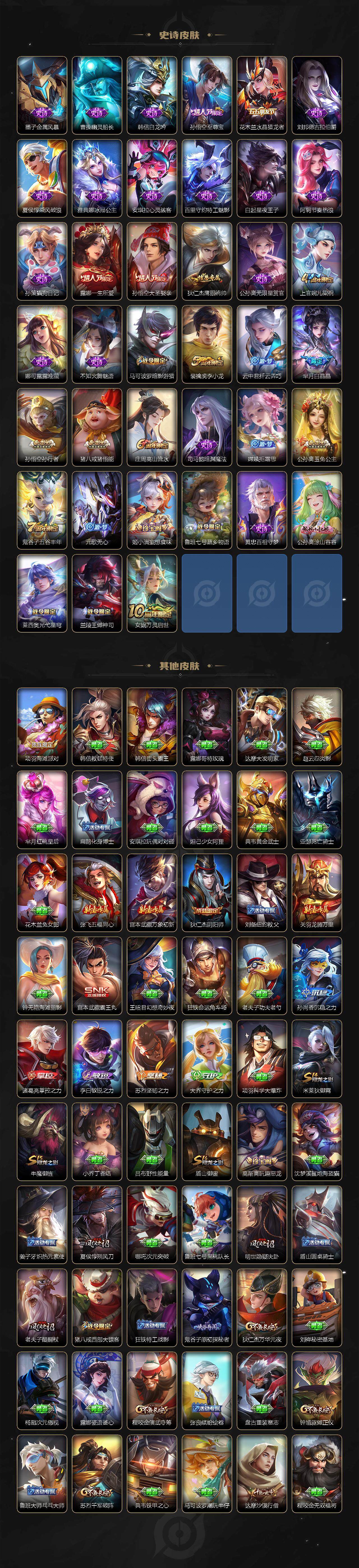 WZXS446195王者荣耀账号详情图3