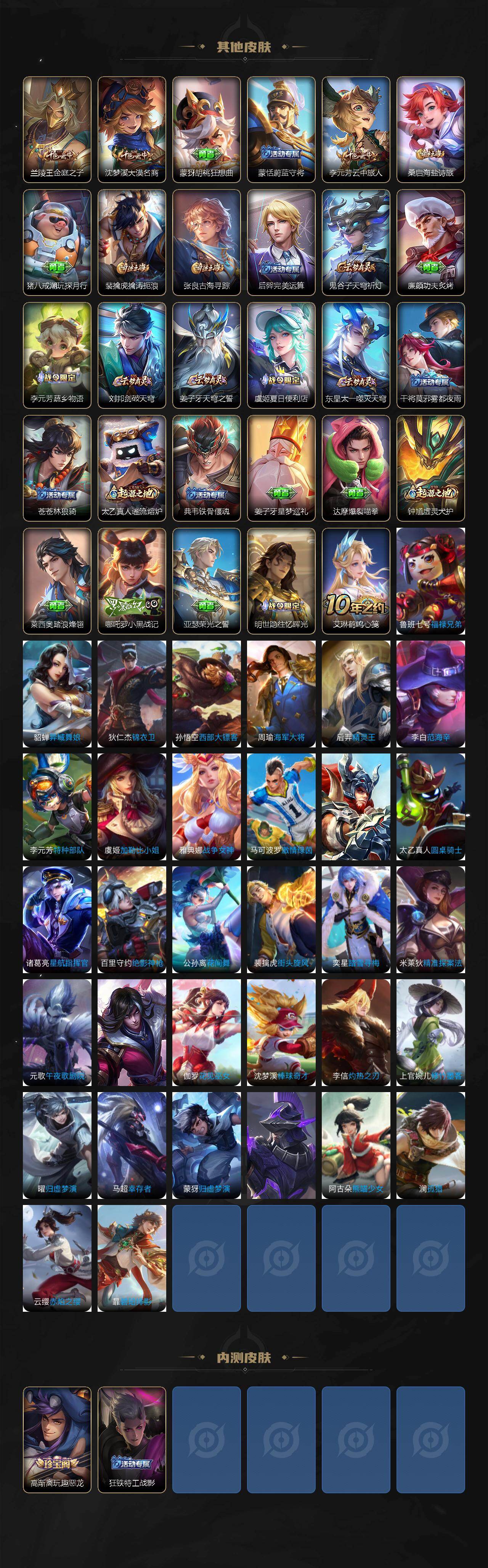 WZXS446195王者荣耀账号详情图4