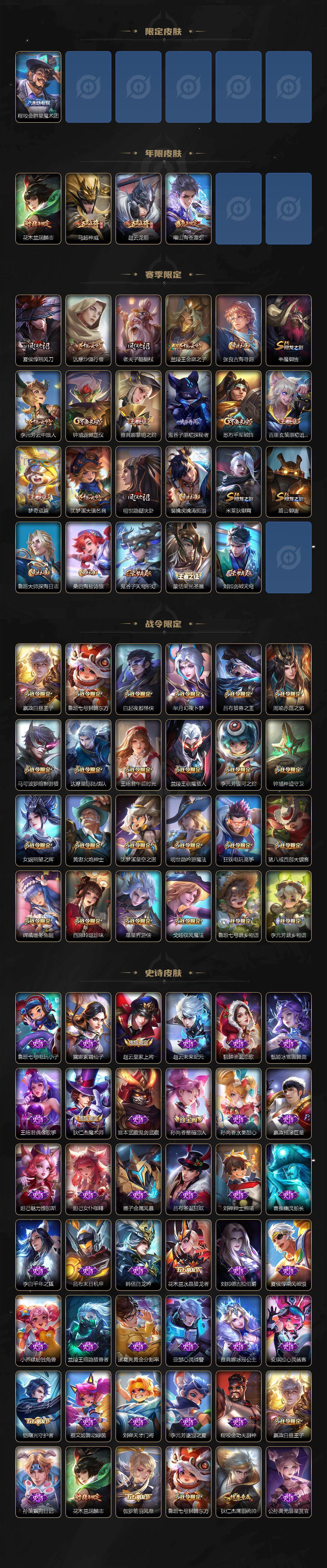 WZXS449857王者荣耀账号详情图3