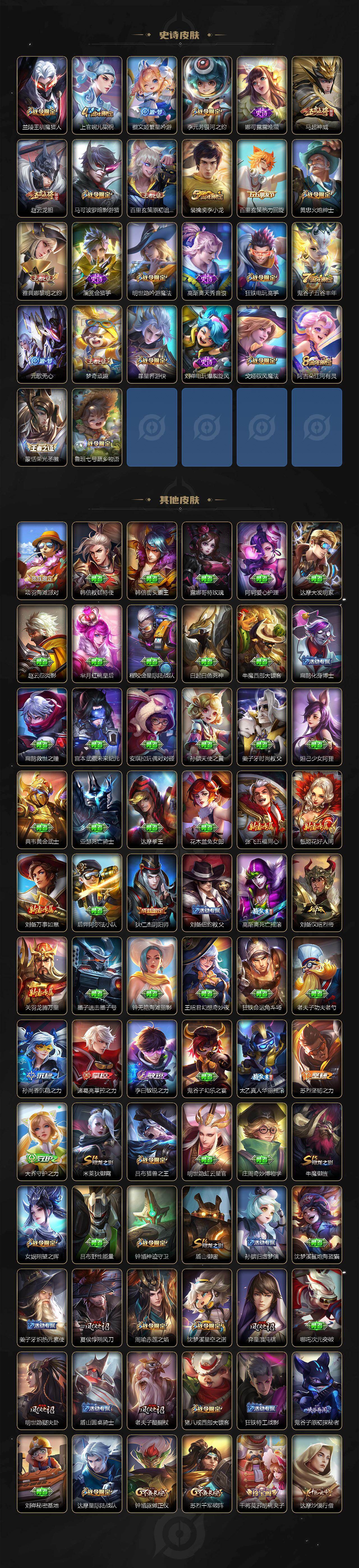 WZXS449857王者荣耀账号详情图4