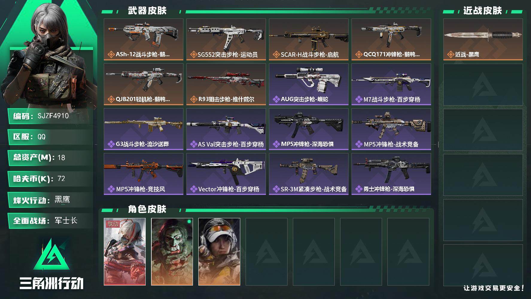 三角洲行动账号QQ【SJZF4910】总资产(M)：18M/哈夫币(K)：72K/哈夫币(K)：72K/传说枪皮数：6/全面战场等级：26_段位：军士长/烽火地带等级：60_段位：黑鹰/骇爪-维什戴尔/红狼-电锯惊魂