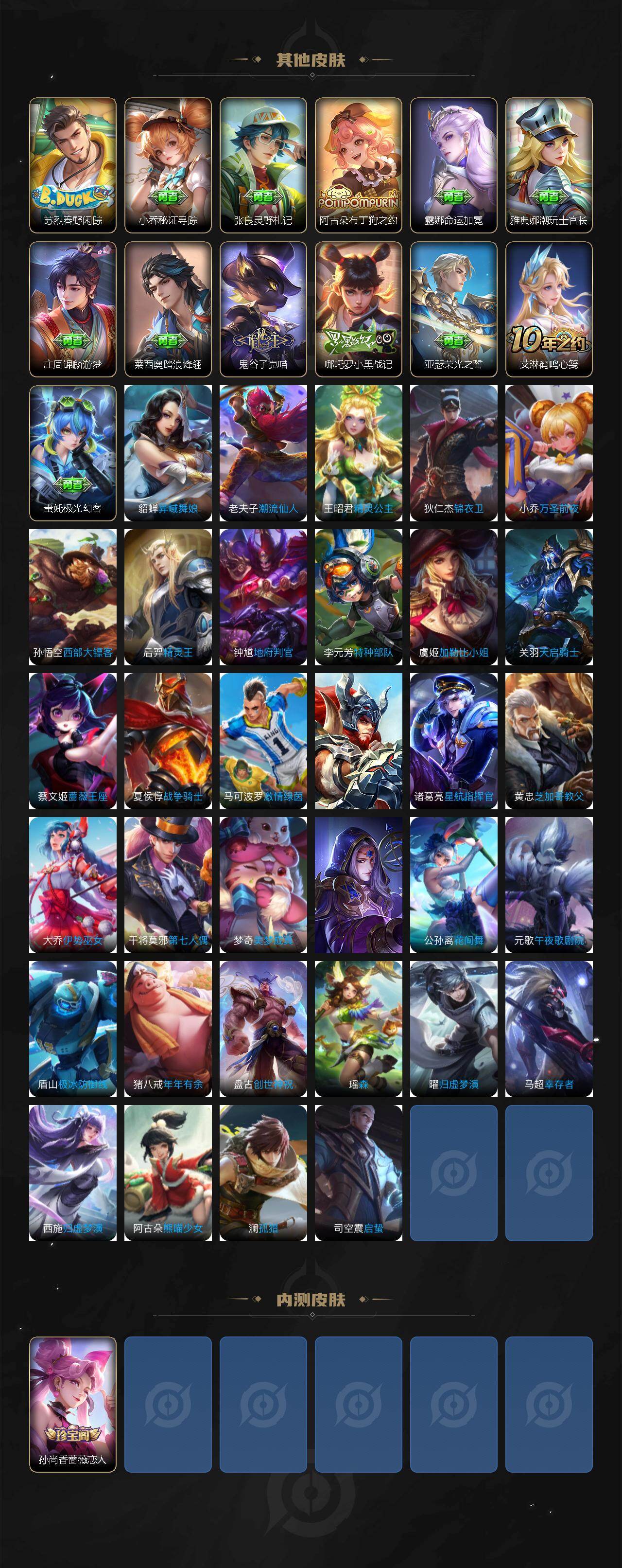 WZJZ421919王者荣耀账号详情图4