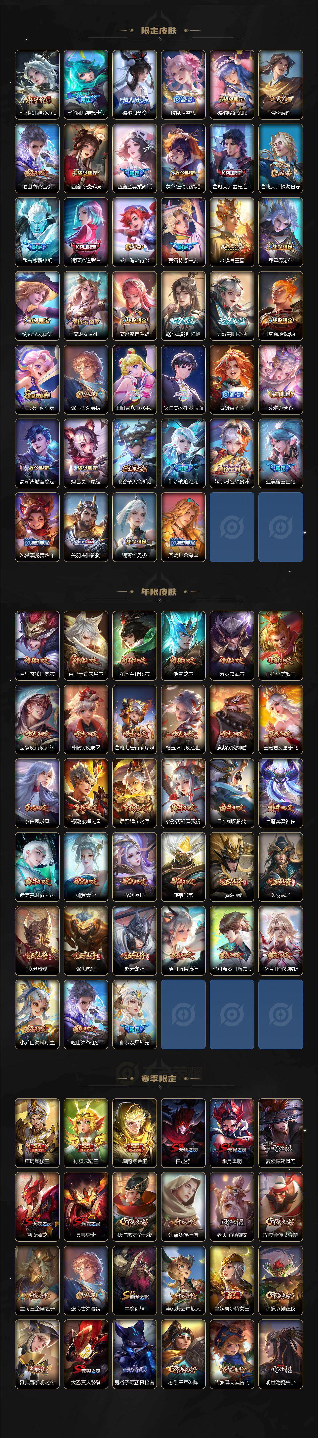 WZXS450072王者荣耀账号详情图5