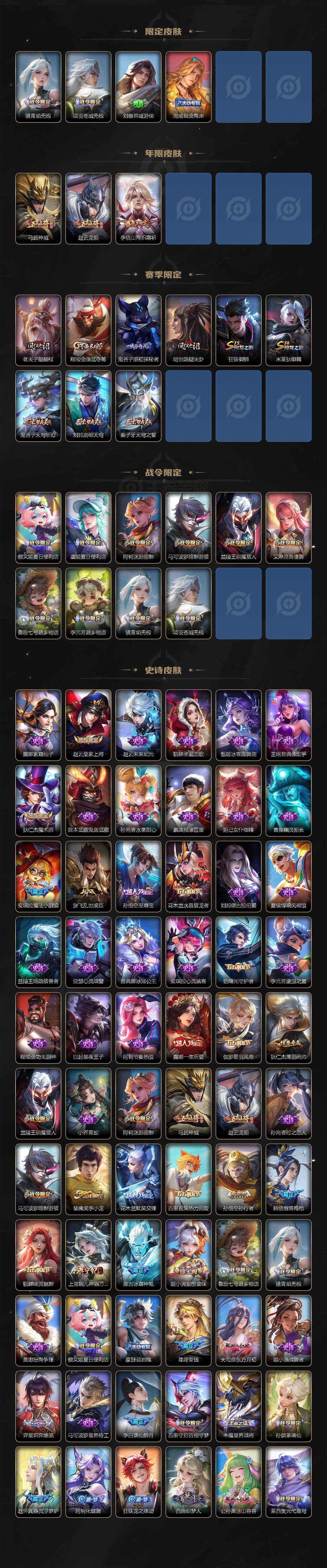 WZ03414436王者荣耀账号详情图3