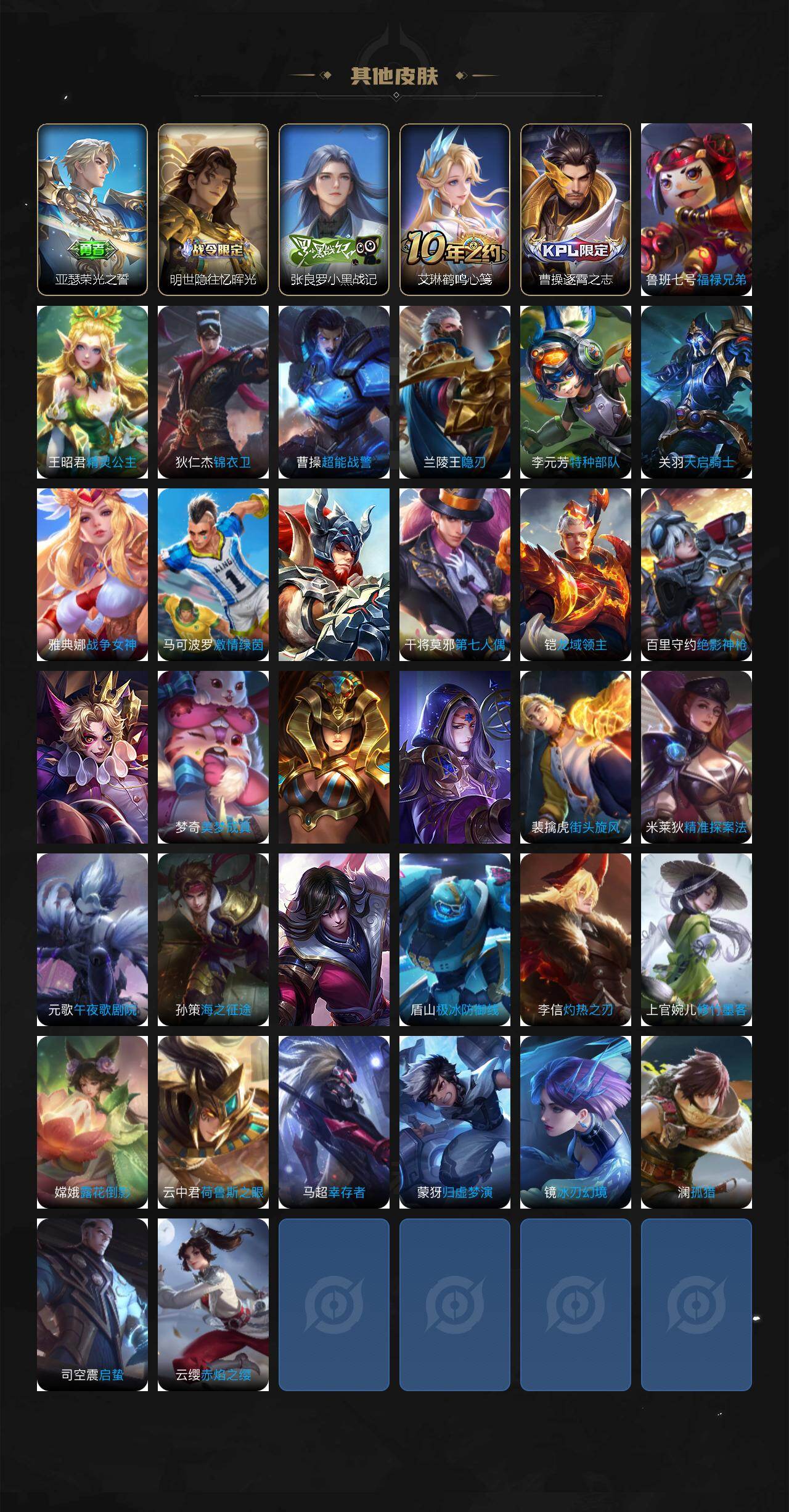 WZ03414436王者荣耀账号详情图5