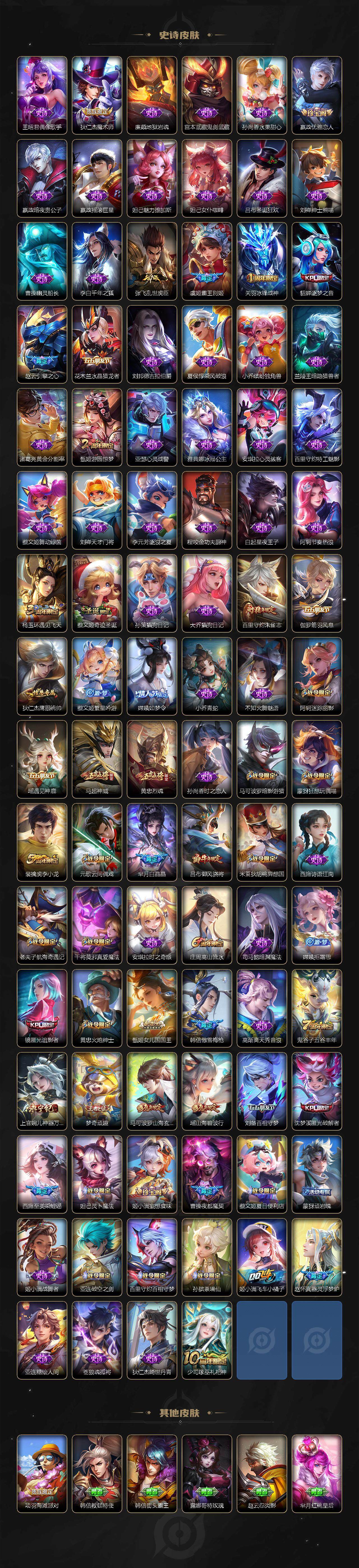 WZ03414396王者荣耀账号详情图4 WZ03414396王者荣耀账号详情图4