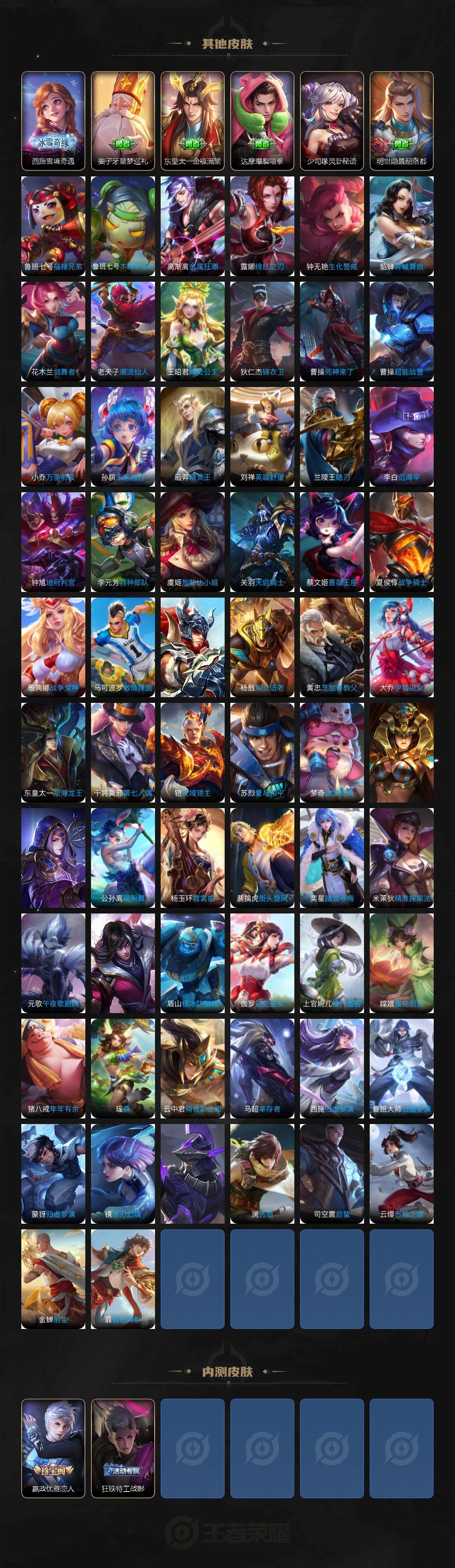 WZ03414396王者荣耀账号详情图6 WZ03414396王者荣耀账号详情图6