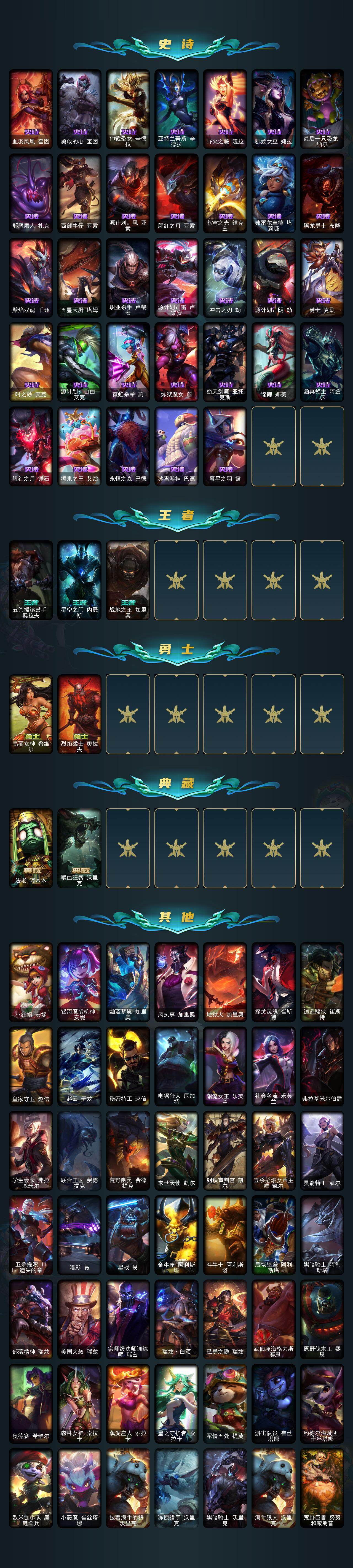 LOLQM41567英雄联盟账号详情图6