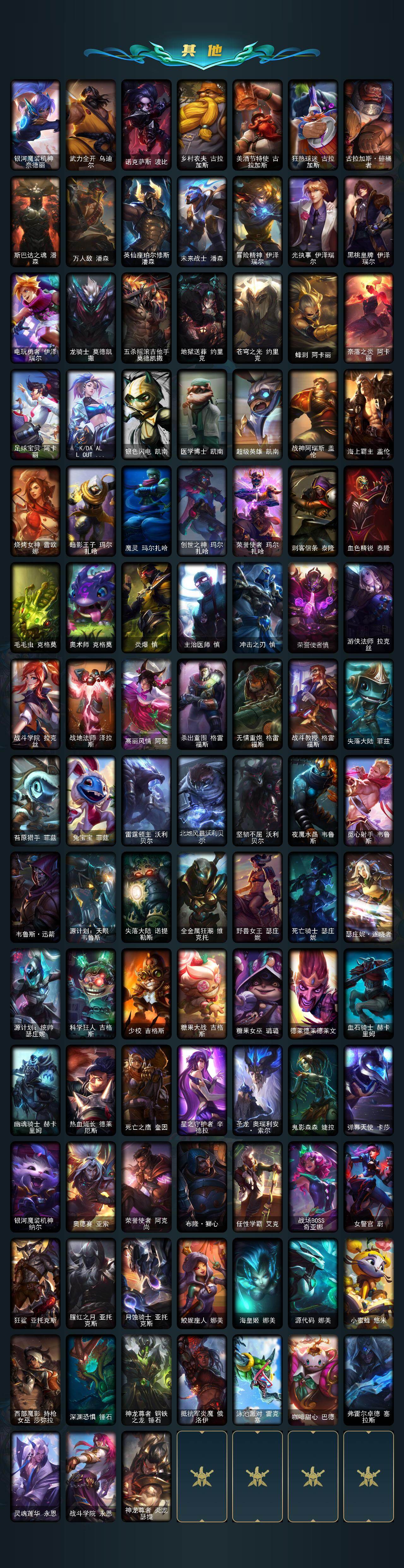 LOLQM41567英雄联盟账号详情图8