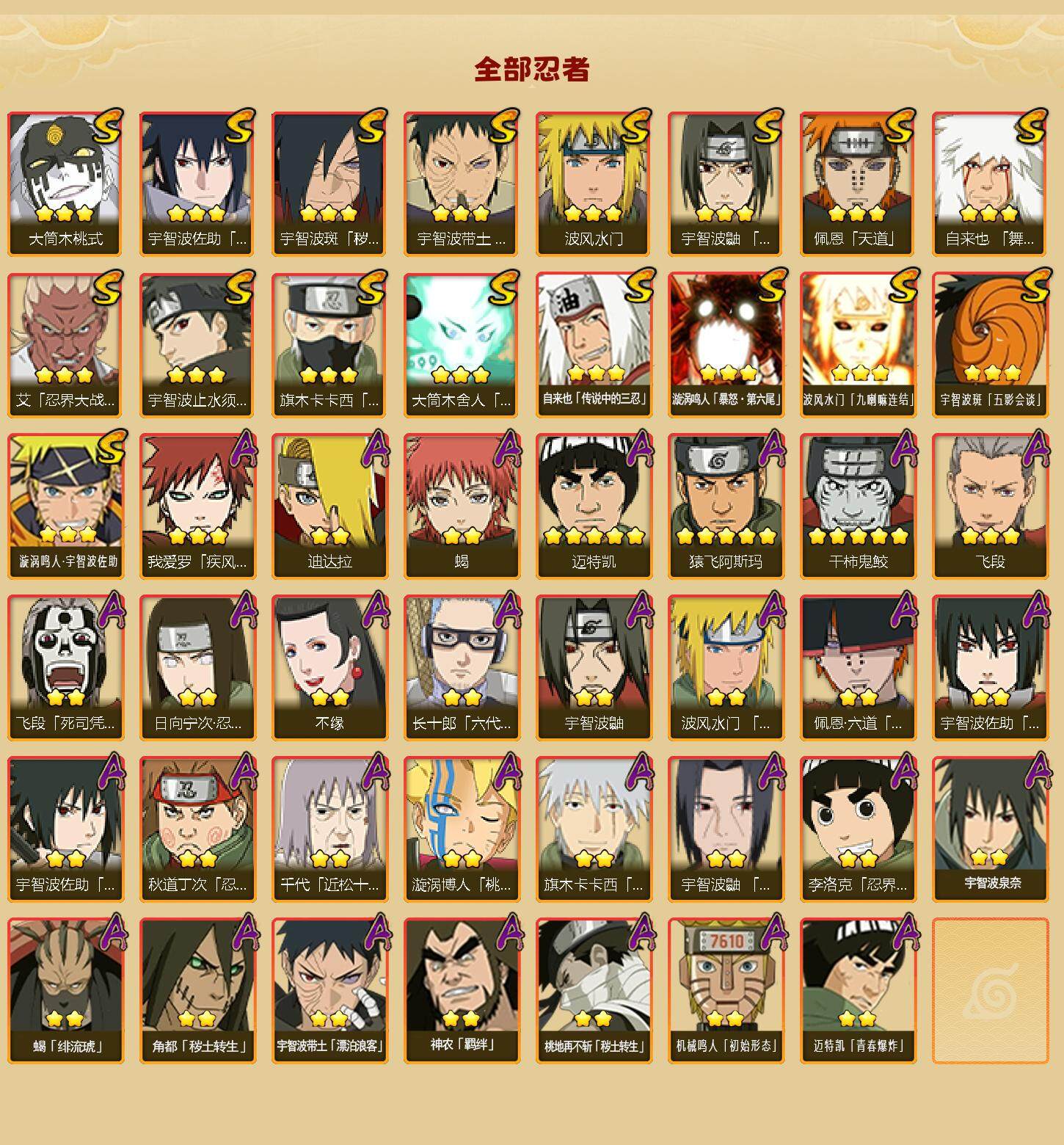 HYQM41048火影忍者账号详情图3