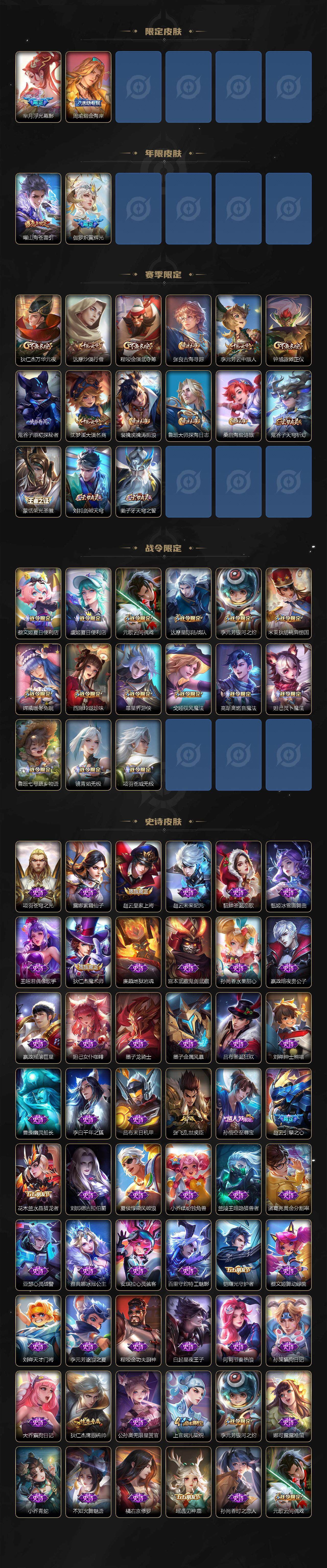 WZCMW413160王者荣耀账号详情图3