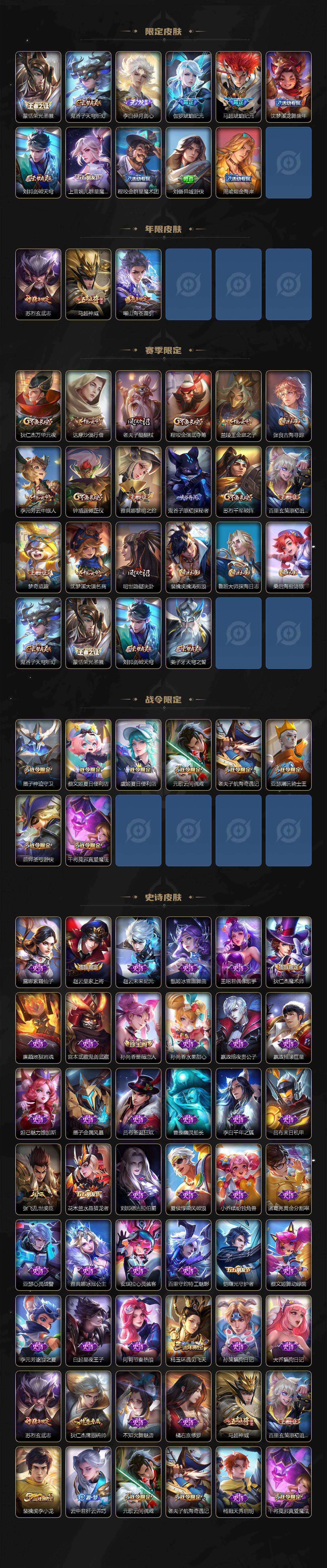 WZ03414448王者荣耀账号详情图3