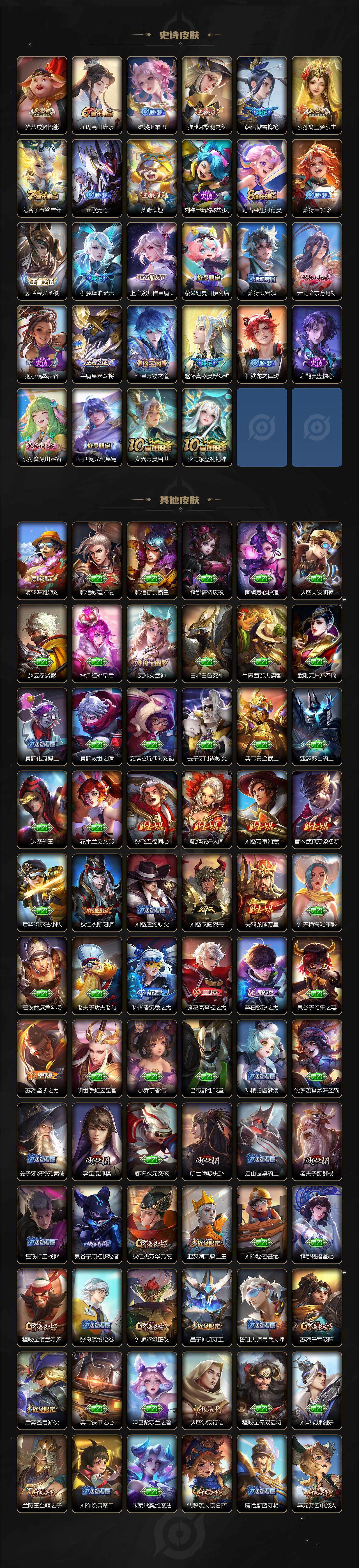 WZ03414448王者荣耀账号详情图4