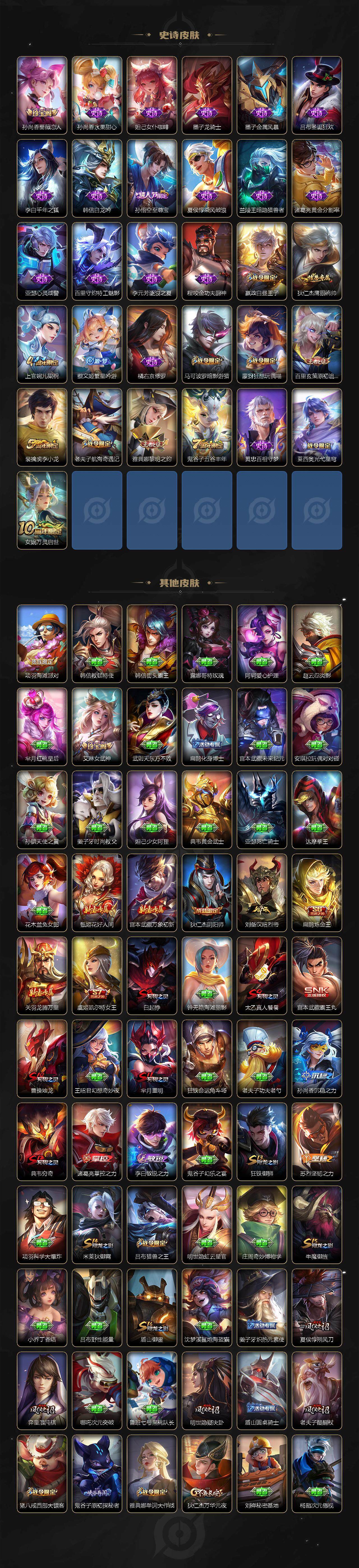 WZCMW416578王者荣耀账号详情图4